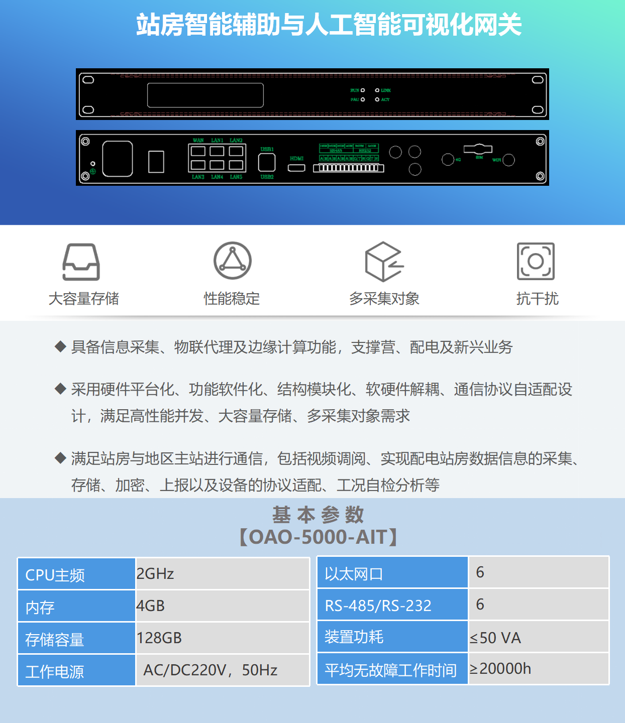 站房智能辅助与人工智能可视化网关.png